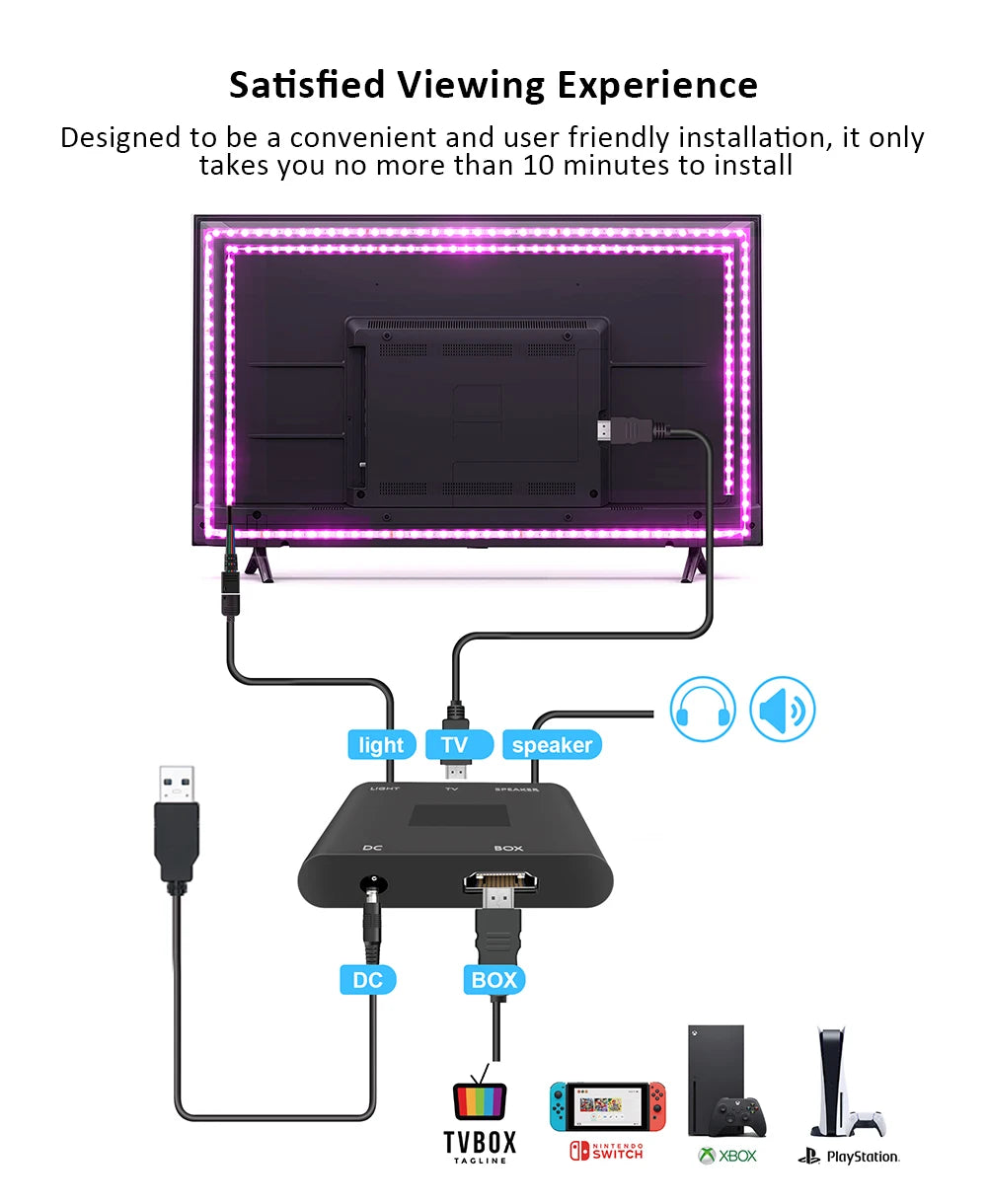 TV-LED strip lights